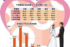 轮台找人公司